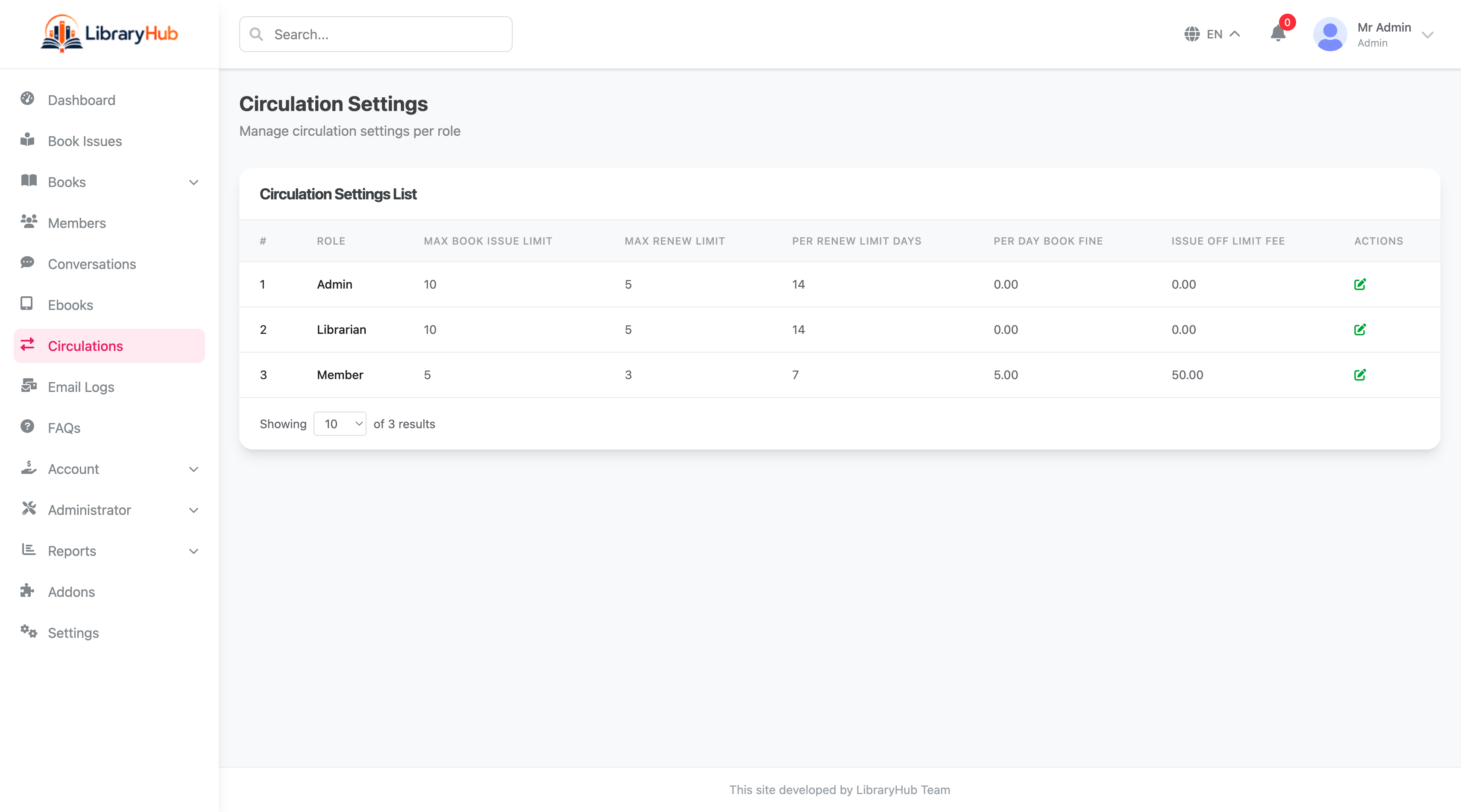 LibraryHub fine management and overdue tracking for library members